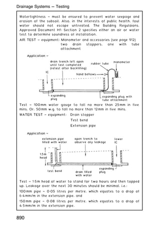 Watertightness ~ must be ensured to prevent water seepage and
erosion of the subsoil. Also, in the interests of public health, foul
water should not escape untreated. The Building Regulaions,
Approved Document H1: Section 2 specifies either an air or water
test to determine soundness of installation.
AIR TEST ~ equipment: Manometer and accessories (see page 912)
two drain stoppers, one with tube
attachment
Test ~ 100 mm water gauge to fall no more than 25 mm in five
mins. Or, 50 mm w.g. to fall no more than 12 mm in five mins.
WATER TEST ~ equipment: Drain stopper
Test bend
Extension pipe
Test ~ 1„5 m head of water to stand for two hours and then topped
up. Leakage over the next 30 minutes should be minimal, i.e.:
100 mm pipe † 0„05 litres per metre, which equates to a drop of
6„4 mm/m in the extension pipe, and
150 mm pipe † 0„08 litres per metre, which equates to a drop of
4„5 mm/m in the extension pipe.
890
Drainage Systems --- Testing
 
