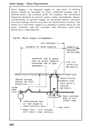 Water Supply ~ an adequate supply of cold water of drinking
quality should be provided to every residential building and a
drinking water tap installed within the building. The installation
should be designed to prevent waste, undue consumption, misuse,
contamination of general supply, be protected against corrosion
and frost damage and be accessible for maintenance activities. The
intake of a cold water supply to a building is owned jointly by the
water authority and the consumer who therefore have joint
maintenance responsibilities.
892
Water Supply --- Basic Requirements
 