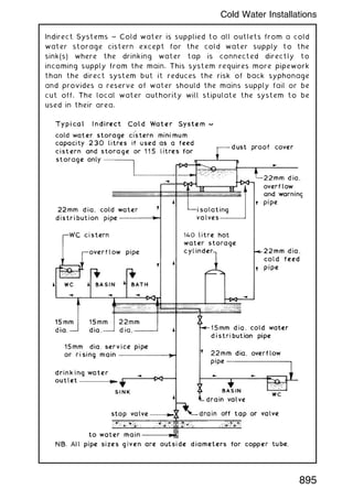 Indirect Systems ~ Cold water is supplied to all outlets from a cold
water storage cistern except for the cold water supply to the
sink(s) where the drinking water tap is connected directly to
incoming supply from the main. This system requires more pipework
than the direct system but it reduces the risk of back syphonage
and provides a reserve of water should the mains supply fail or be
cut off. The local water authority will stipulate the system to be
used in their area.
895
Cold Water Installations
 