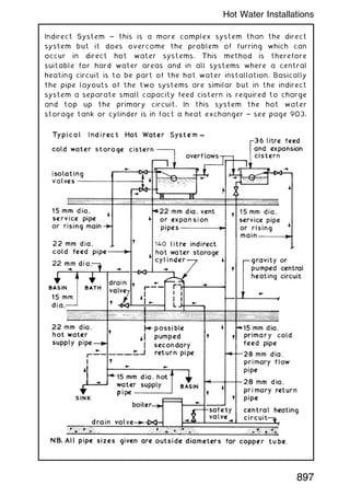 Indirect System ~ this is a more complex system than the direct
system but it does overcome the problem of furring which can
occur in direct hot water systems. This method is therefore
suitable for hard water areas and in all systems where a central
heating circuit is to be part of the hot water installation. Basically
the pipe layouts of the two systems are similar but in the indirect
system a separate small capacity feed cistern is required to charge
and top up the primary circuit. In this system the hot water
storage tank or cylinder is in fact a heat exchanger † see page 903.
897
Hot Water Installations
 
