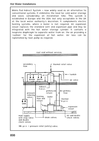 Mains Fed Indirect System ~ now widely used as an alternative to
conventional systems. It eliminates the need for cold water storage
and saves considerably on installation time. This system is
established in Europe and the USA, but only acceptable in the UK
at the local water authority's discretion. It complements electric
heating systems, where a boiler is not required. An expansion
vessel replaces the standard vent and expansion pipe and may be
integrated with the hot water storage cylinder. It contains a
neoprene diaphragm to separate water from air, the air providing a
`cushion' for the expansion of hot water. Air loss can be
replenished by foot pump as required.
898
Hot Water Installations
 