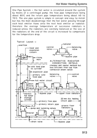 One Pipe System ~ the hot water is circulated around the system
by means of a centrifugal pump, the flow pipe temperature being
about 80C and the return pipe temperature being about 60 to
70C. The one pipe system is simple in concept and easy to install
but has the main disadvantage that the hot water passing through
each heat emitter flows onto the next heat emitter or radiator,
therefore the average temperature of successive radiators is
reduced unless the radiators are carefully balanced or the size of
the radiators at the end of the circuit is increased to compensate
for the temperature drop.
913
Hot Water Heating Systems
 