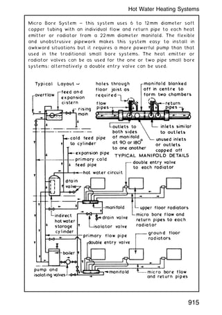 Micro Bore System ~ this system uses 6 to 12 mm diameter soft
copper tubing with an individual flow and return pipe to each heat
emitter or radiator from a 22 mm diameter manifold. The flexible
and unobstrusive pipework makes this system easy to install in
awkward situations but it requires a more powerful pump than that
used in the traditional small bore systems. The heat emitter or
radiator valves can be as used for the one or two pipe small bore
systems; alternatively a double entry valve can be used.
915
Hot Water Heating Systems
 