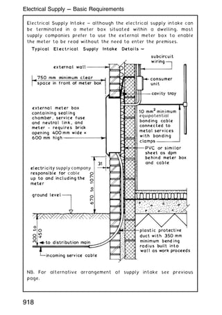 Electrical Supply Intake ~ although the electrical supply intake can
be terminated in a meter box situated within a dwelling, most
supply companies prefer to use the external meter box to enable
the meter to be read without the need to enter the premises.
NB. For alternative arrangement of supply intake see previous
page.
918
Electrical Supply --- Basic Requirements
 