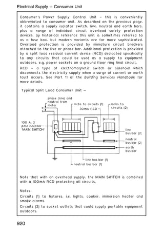 Consumer's Power Supply Control Unit † this is conveniently
abbreviated to consumer unit. As described on the previous page,
it contains a supply isolator switch, live, neutral and earth bars,
plus a range of individual circuit overload safety protection
devices. By historical reference this unit is sometimes referred to
as a fuse box, but modern variants are far more sophisticated.
Overload protection is provided by miniature circuit breakers
attached to the live or phase bar. Additional protection is provided
by a split load residual current device (RCD) dedicated specifically
to any circuits that could be used as a supply to equipment
outdoors, e.g. power sockets on a ground floor ring final circuit.
RCD † a type of electromagnetic switch or solenoid which
disconnects the electricity supply when a surge of current or earth
fault occurs. See Part 11 of the Building Services Handbook for
more details.
Note that with an overhead supply, the MAIN SWITCH is combined
with a 100 mA RCD protecting all circuits.
Notes:
Circuits (1) to fixtures, i.e. lights, cooker, immersion heater and
smoke alarms.
Circuits (2) to socket outlets that could supply portable equipment
outdoors.
920
Electrical Supply --- Consumer Unit
 