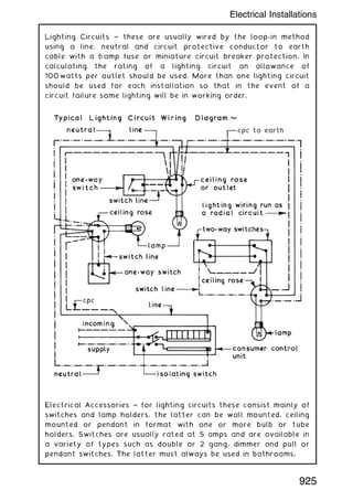 Lighting Circuits ~ these are usually wired by the loop-in method
using a line, neutral and circuit protective conductor to earth
cable with a 6 amp fuse or miniature circuit breaker protection. In
calculating the rating of a lighting circuit an allowance of
100 watts per outlet should be used. More than one lighting circuit
should be used for each installation so that in the event of a
circuit failure some lighting will be in working order.
Electrical Accessories ~ for lighting circuits these consist mainly of
switches and lamp holders, the latter can be wall mounted, ceiling
mounted or pendant in format with one or more bulb or tube
holders. Switches are usually rated at 5 amps and are available in
a variety of types such as double or 2 gang, dimmer and pull or
pendant switches. The latter must always be used in bathrooms.
925
Electrical Installations
 