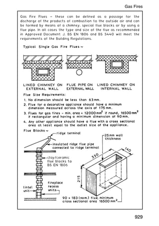 Gas Fire Flues ~ these can be defined as a passage for the
discharge of the products of combustion to the outside air and can
be formed by means of a chimney, special flue blocks or by using a
flue pipe. In all cases the type and size of the flue as recommended
in Approved Document J, BS EN 1806 and BS 5440 will meet the
requirements of the Building Regulations.
929
Gas Fires
 