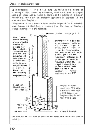 Open Fireplaces ~ for domestic purposes these are a means of
providing a heat source by consuming solid fuels with an output
rating of under 50kW. Room heaters can be defined in a similar
manner but these are an enclosed appliance as opposed to the
open recessed fireplace.
Components ~ the complete construction required for a domestic
open fireplace installation is composed of the hearth, fireplace
recess, chimney, flue and terminal.
See also BS 5854: Code of practice for flues and flue structures in
buildings.
930
Open Fireplaces and Flues
 