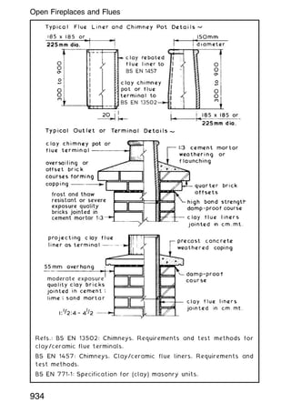 Refs.: BS EN 13502: Chimneys. Requirements and test methods for
clay/ceramic flue terminals.
BS EN 1457: Chimneys. Clay/ceramic flue liners. Requirements and
test methods.
BS EN 771-1: Specification for (clay) masonry units.
934
Open Fireplaces and Flues
 