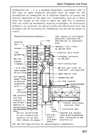 Combustion Air ~ it is a Building Regulation requirement that in
the case of open fireplaces provision must be made for the
introduction of combustion air in sufficient quantity to ensure the
efficient operation of the open fire. Traditionally such air is taken
from the volume of the room in which the open fire is situated.
This can create air movements resulting in draughts. An alternative
method is to construct an ash pit below the hearth-level fret and
introduce the air necessary for combustion via the ash by means of
a duct.
Ref. BS 1251: Specification for open-fireplace components.
937
Open Fireplaces and Flues
 