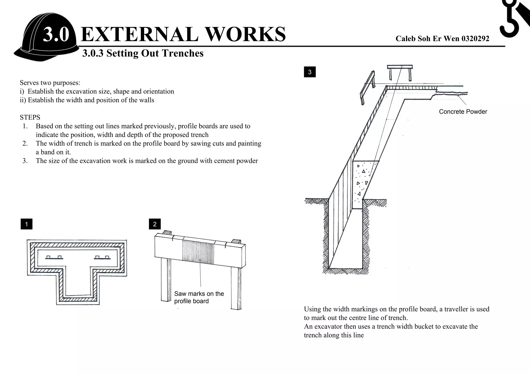3.0 EXTERNAL WORKS Caleb Soh Er Wen 0320292
3.0.3 Setting Out Trenches
Serves two purposes:
i) Establish the excavation size, shape and orientation
ii) Establish the width and position of the walls
STEPS
1. Based on the setting out lines marked previously, profile boards are used to
indicate the position, width and depth of the proposed trench
2. The width of trench is marked on the profile board by sawing cuts and painting
a band on it.
3. The size of the excavation work is marked on the ground with cement powder
Using the width markings on the profile board, a traveller is used
to mark out the centre line of trench.
An excavator then uses a trench width bucket to excavate the
trench along this line
1 2
3
Saw marks on the
profile board
Concrete Powder
 