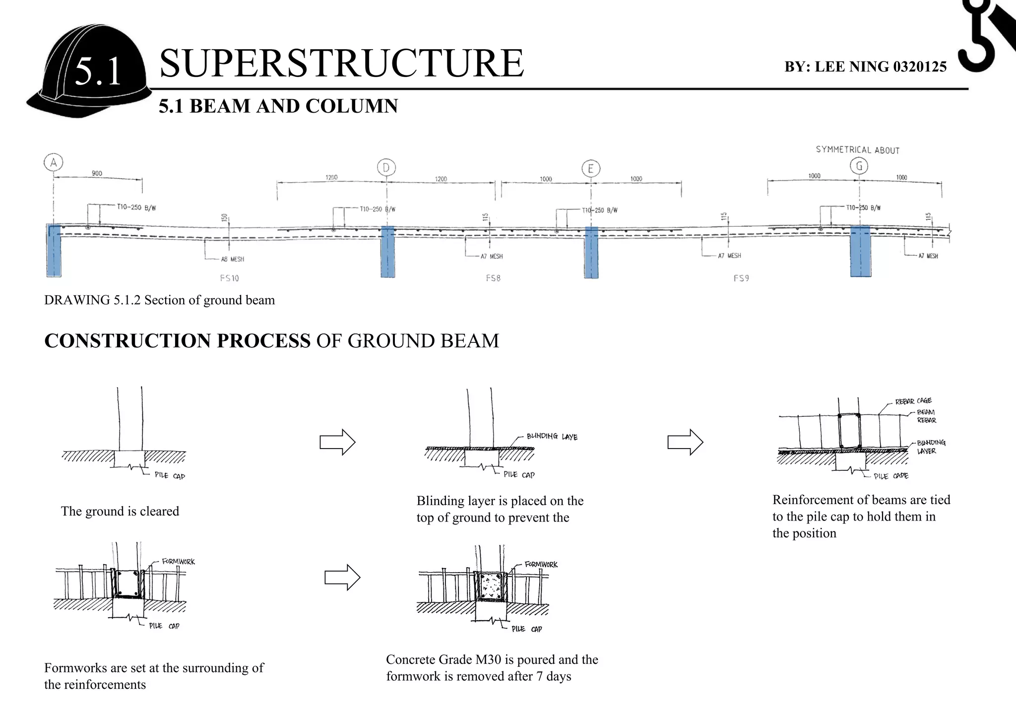 DRAWING 5.1.2 Section of ground beam
The ground is cleared
Formworks are set at the surrounding of
the reinforcements
Reinforcement of beams are tied
to the pile cap to hold them in
the position
Blinding layer is placed on the
top of ground to prevent the
concrete from losing moisture
Concrete Grade M30 is poured and the
formwork is removed after 7 days
CONSTRUCTION PROCESS OF GROUND BEAM
SUPERSTRUCTURE
5.1 BEAM AND COLUMN
5.1 BY: LEE NING 0320125
 