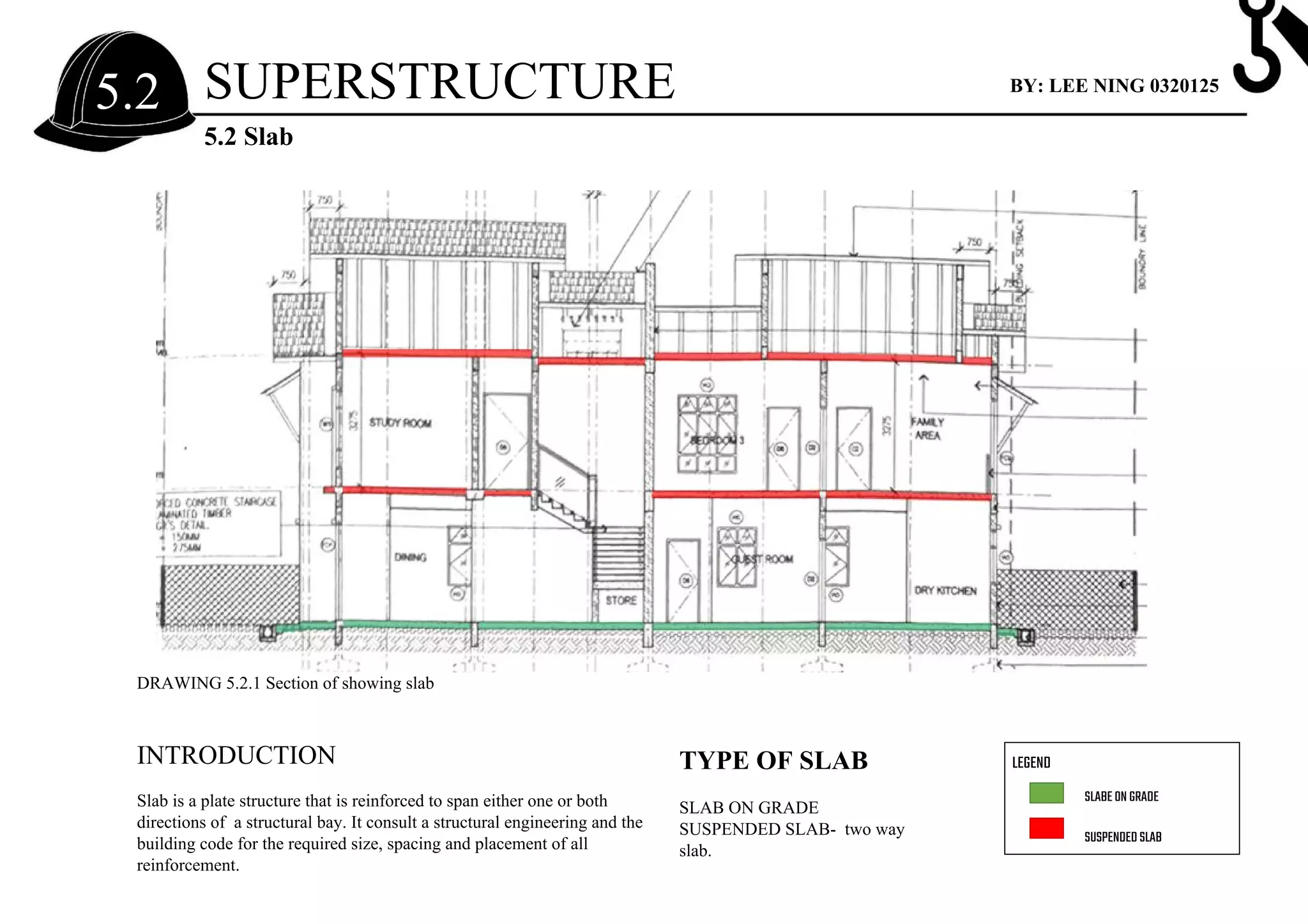 INTRODUCTION
Slab is a plate structure that is reinforced to span either one or both
directions of a structural bay. It consult a structural engineering and the
building code for the required size, spacing and placement of all
reinforcement.
LEGEND
SLABEONGRADE
SUSPENDEDSLAB
TYPE OF SLAB
SLAB ON GRADE
SUSPENDED SLAB- two way
slab.
DRAWING 5.2.1 Section of showing slab
SUPERSTRUCTURE
5.2 Slab
5.2 BY: LEE NING 0320125
 