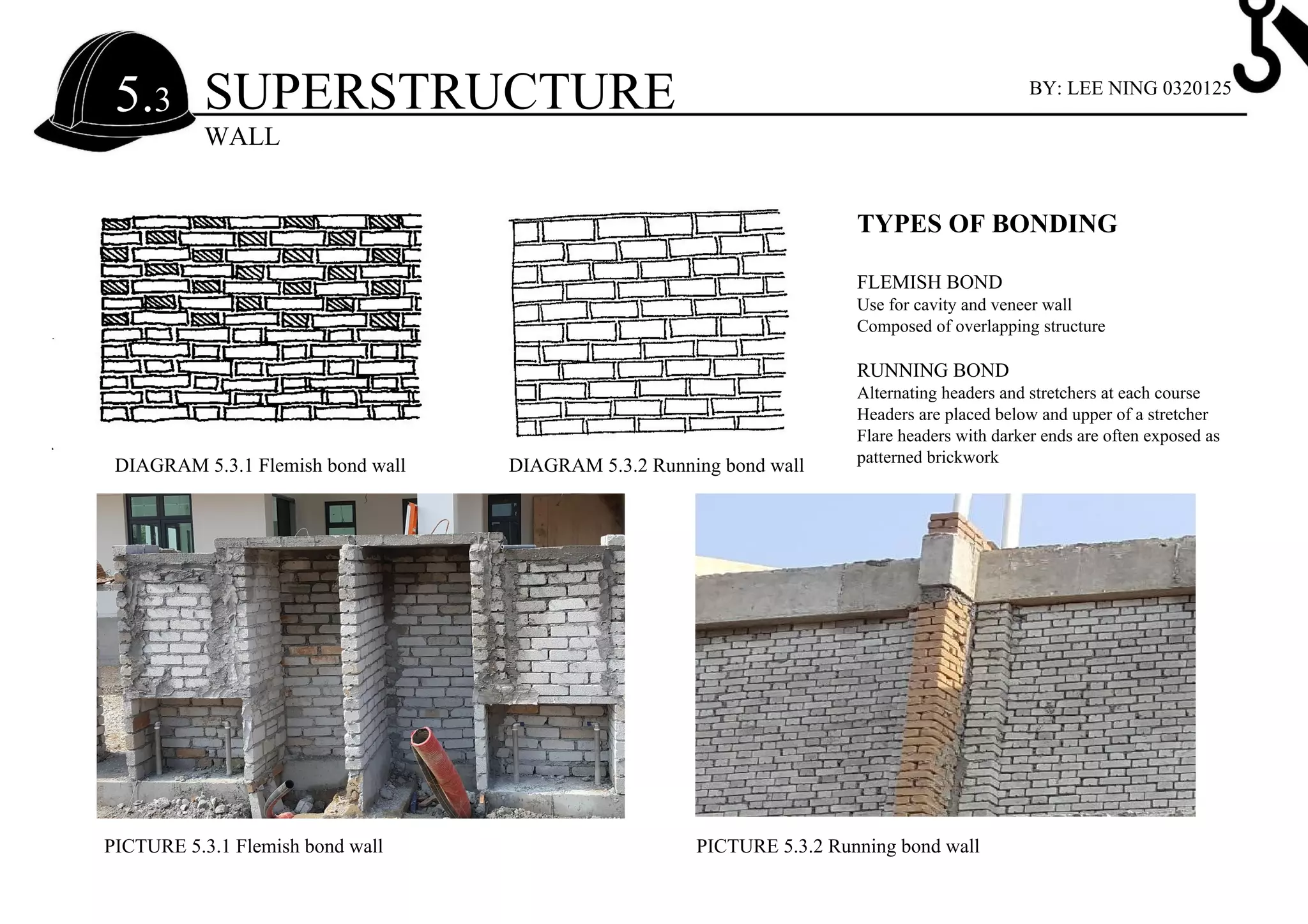 SUPERSTRUCTURE5.3
WALL
BY: LEE NING 0320125
TYPES OF BONDING
FLEMISH BOND
Use for cavity and veneer wall
Composed of overlapping structure
RUNNING BOND
Alternating headers and stretchers at each course
Headers are placed below and upper of a stretcher
Flare headers with darker ends are often exposed as
patterned brickwork
DIAGRAM 5.3.2 Running bond wallDIAGRAM 5.3.1 Flemish bond wall
PICTURE 5.3.1 Flemish bond wall PICTURE 5.3.2 Running bond wall
 
