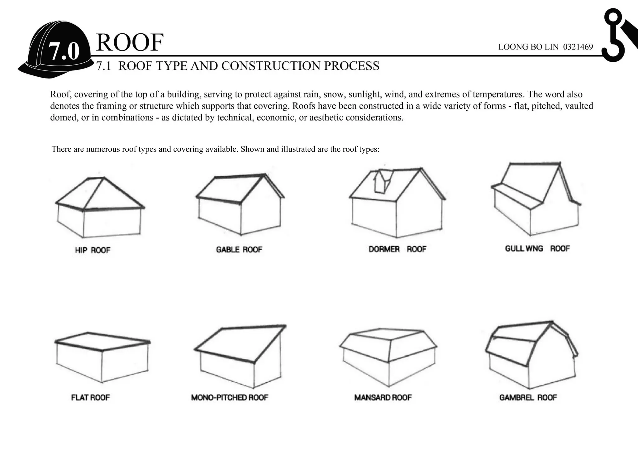 There are numerous roof types and covering available. Shown and illustrated are the roof types:
 