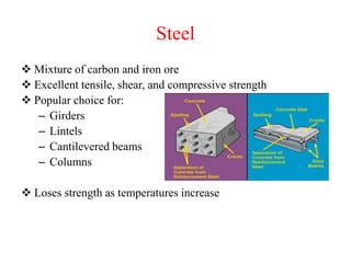 Steel
 Mixture of carbon and iron ore
 Excellent tensile, shear, and compressive strength
 Popular choice for:
– Girders
– Lintels
– Cantilevered beams
– Columns
 Loses strength as temperatures increase
 