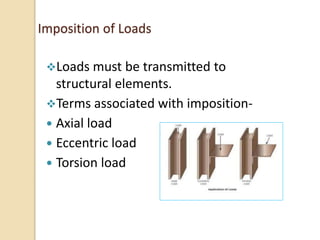Imposition of Loads
Loads must be transmitted to
structural elements.
Terms associated with imposition-
 Axial load
 Eccentric load
 Torsion load
 