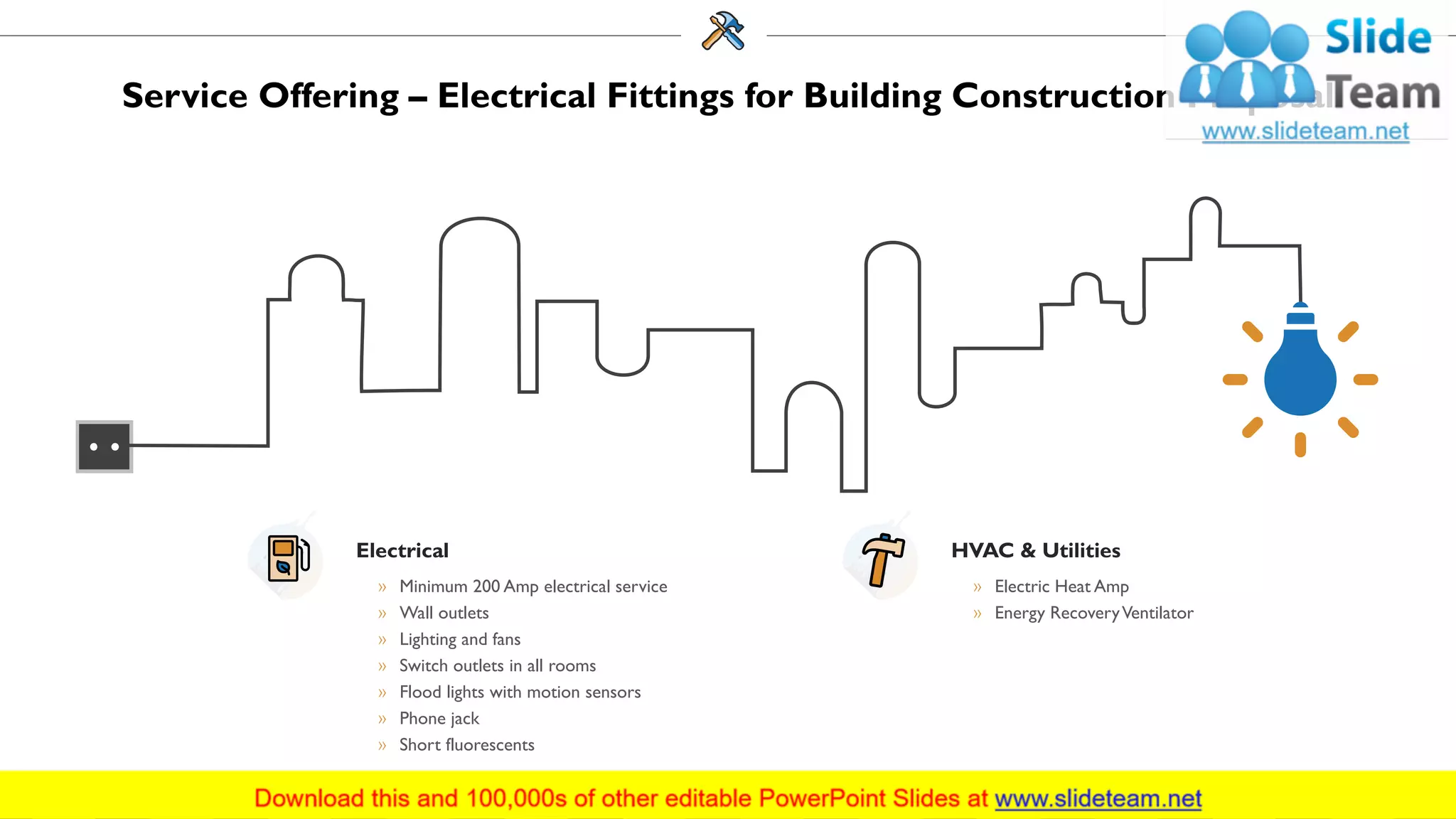 Service Offering – Electrical Fittings for Building Construction Proposal
Electrical
» Minimum 200 Amp electrical service
» Wall outlets
» Lighting and fans
» Switch outlets in all rooms
» Flood lights with motion sensors
» Phone jack
» Short fluorescents
HVAC & Utilities
» Electric Heat Amp
» Energy RecoveryVentilator
10
 