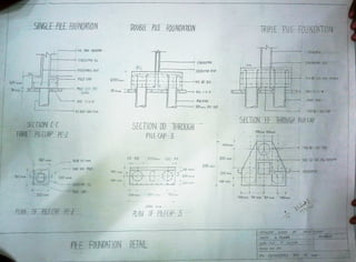 Building construction r.c.c. sheets