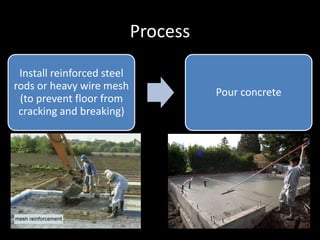 Building construction redo | PPTX | Civil Engineering Industry | Industries