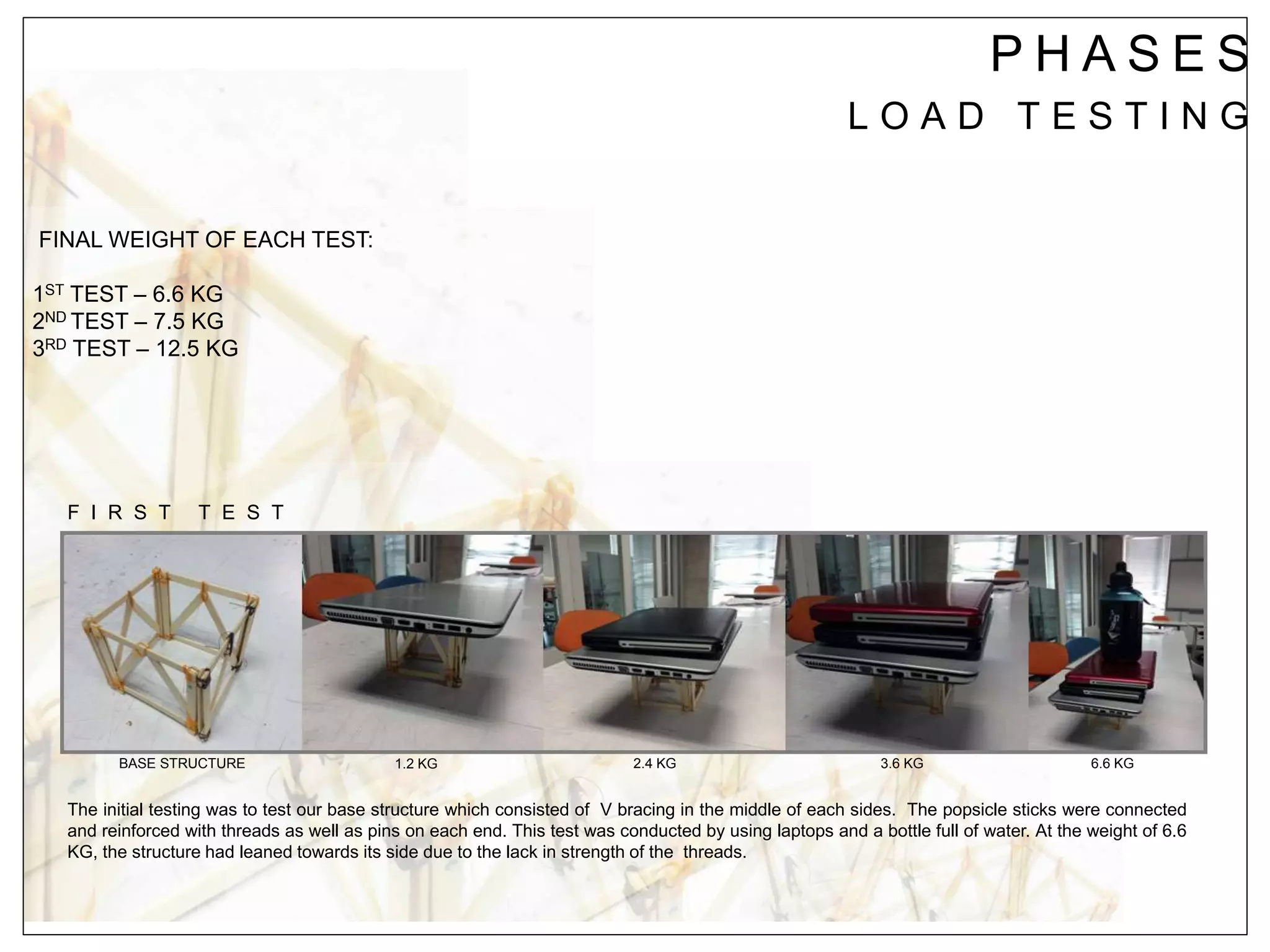 P H A S E S
L O A D T E S T I N G
FINAL WEIGHT OF EACH TEST:
1ST TEST – 6.6 KG
2ND TEST – 7.5 KG
3RD TEST – 12.5 KG
The initial testing was to test our base structure which consisted of V bracing in the middle of each sides. The popsicle sticks were connected
and reinforced with threads as well as pins on each end. This test was conducted by using laptops and a bottle full of water. At the weight of 6.6
KG, the structure had leaned towards its side due to the lack in strength of the threads.
F I R S T T E S T
1.2 KG 2.4 KG 3.6 KG 6.6 KGBASE STRUCTURE
 