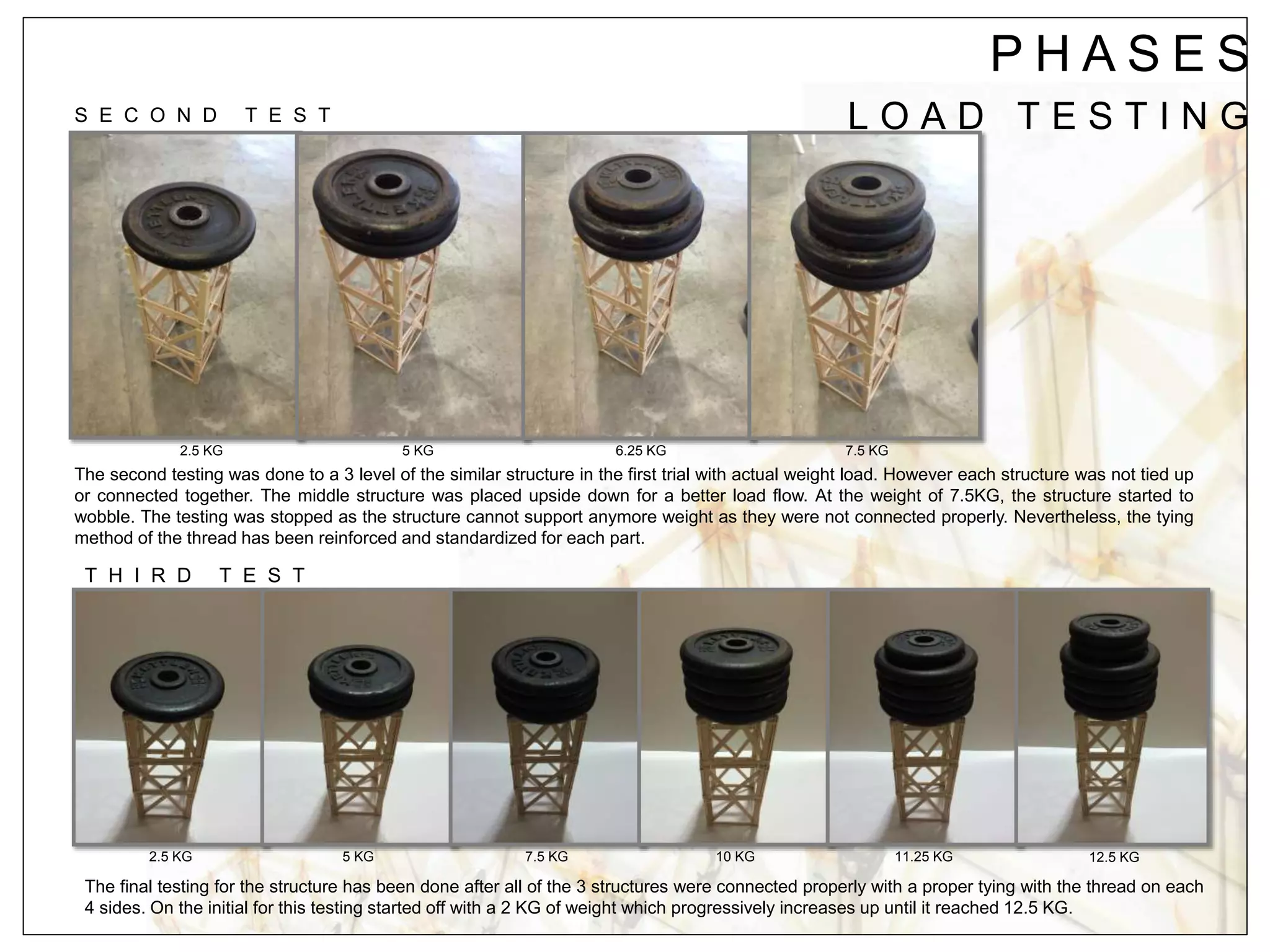 The second testing was done to a 3 level of the similar structure in the first trial with actual weight load. However each structure was not tied up
or connected together. The middle structure was placed upside down for a better load flow. At the weight of 7.5KG, the structure started to
wobble. The testing was stopped as the structure cannot support anymore weight as they were not connected properly. Nevertheless, the tying
method of the thread has been reinforced and standardized for each part.
S E C O N D T E S T
2.5 KG 5 KG 6.25 KG 7.5 KG
The final testing for the structure has been done after all of the 3 structures were connected properly with a proper tying with the thread on each
4 sides. On the initial for this testing started off with a 2 KG of weight which progressively increases up until it reached 12.5 KG.
T H I R D T E S T
P H A S E S
L O A D T E S T I N G
2.5 KG 5 KG 7.5 KG 10 KG 11.25 KG 12.5 KG
 