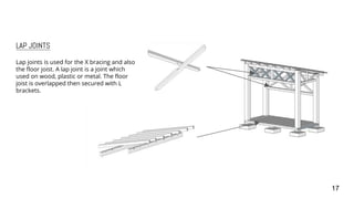 17
LAP JOINTS
Lap joints is used for the X bracing and also
the floor joist. A lap joint is a joint which
used on wood, plastic or metal. The floor
joist is overlapped then secured with L
brackets.
 