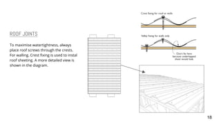 ROOF JOINTS
To maximise watertightness, always
place roof screws through the crests.
For walling. Crest fixing is used to instal
roof sheeting. A more detailed view is
shown in the diagram.
18
 