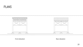 PLANS
Front elevation Rear elevation
21
 