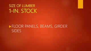 SIZE OF LUMBER
1-IN. STOCK
FLOOR PANELS, BEAMS, GIRDER
SIDES
 