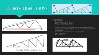 NORTH LIGHT TRUSS
FINK TRUSS
• Span range – 10 to 15 m
• TRUSS HAVE HEIGHT 3M.
• North light trusses are traditionally use...