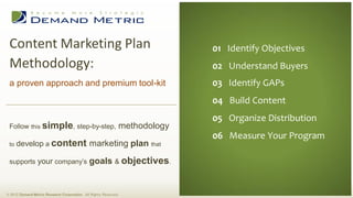Content Marketing Plan                                                         01 ExecutiveObjectives
                                                                                 01 Identify Summary
 Methodology:                                                                   02 Situation Analysis
                                                                                 02 Understand Buyers
                                                                                03 Planning
 a proven approach and premium tool-kit                                          03 Identify GAPs
                                                                                04 Administration
                                                                                 04 Build Content
                                                                                05 Measurement
 Follow this simple, step-by-step,                                methodology   06 Budget Distribution
                                                                                 05 Organize
                                                                                 06 Measure Your Program
 to   develop a content marketing plan                                   that


 supports your company’s                      goals & objectives.


© 2012 Demand Metric Research Corporation. All Rights Reserved.
 