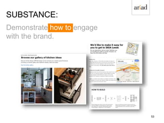 SUBSTANCE:
Demonstrate how to engage
with the brand.
53
 