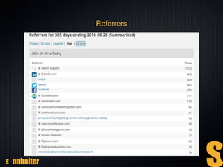 Referrers
 