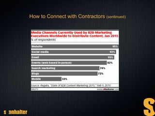 How to Connect with Contractors (continued)
 