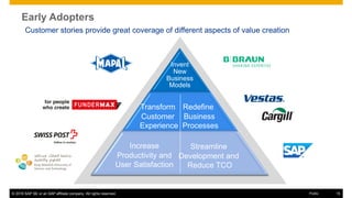 © 2016 SAP SE or an SAP affiliate company. All rights reserved. 15Public
Early Adopters
Invent
New
Business
Models
Transform
Customer
Experience
Redefine
Business
Processes
Increase
Productivity and
User Satisfaction
Streamline
Development and
Reduce TCO
Customer stories provide great coverage of different aspects of value creation
 