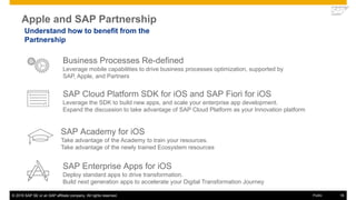 © 2016 SAP SE or an SAP affiliate company. All rights reserved. 16Public
Understand how to benefit from the
Partnership
Apple and SAP Partnership
SAP Academy for iOS
Take advantage of the Academy to train your resources.
Take advantage of the newly trained Ecosystem resources
Business Processes Re-defined
Leverage mobile capabilities to drive business processes optimization, supported by
SAP, Apple, and Partners
SAP Cloud Platform SDK for iOS and SAP Fiori for iOS
Leverage the SDK to build new apps, and scale your enterprise app development.
Expand the discussion to take advantage of SAP Cloud Platform as your Innovation platform
SAP Enterprise Apps for iOS
Deploy standard apps to drive transformation.
Build next generation apps to accelerate your Digital Transformation Journey
 