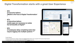 © 2016 SAP SE or an SAP affiliate company. All rights reserved. 3Public
• 82%
of executive believe
‘Mobile is the Face of Digital Transformation’
*
• 87%
of executives believe
mobile apps are necessary to realize
the full benefits of Digital**
• 62%
of employees delay completing tasks that
require logging into multiple systems ***
Digital Transformation starts with a great User Experience
* Forrester Research
** Growing the Digital Business: Spotlight on Mobile Apps Accenture Mobility Research 2015; Copyright © 2015 Accenture All rights reserved
*** Accelerate Digital Transformation With Simplified Business Apps, Forrester August 2016
 