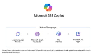 Building Copilot for Microsoft 365 with Teams Toolkit | PPTX