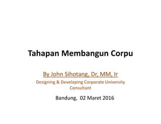 Tahapan Membangun Corpu
By John Sihotang, Dr, MM, Ir
Designing & Developing Corporate University
Consultant
Bandung, 02 Maret 2016
 