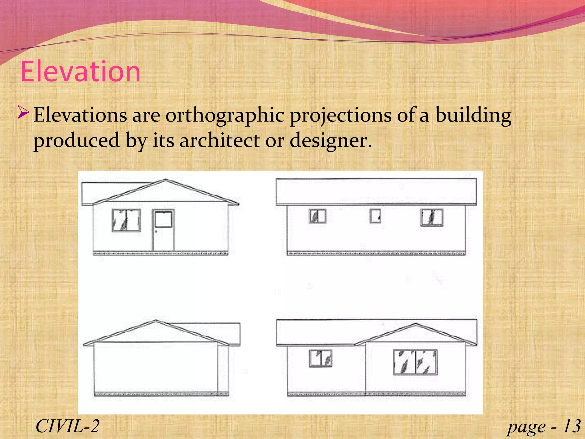 Elevation
Elevations are orthographic projections of a building
produced by its architect or designer.
page - 13CIVIL-2
 