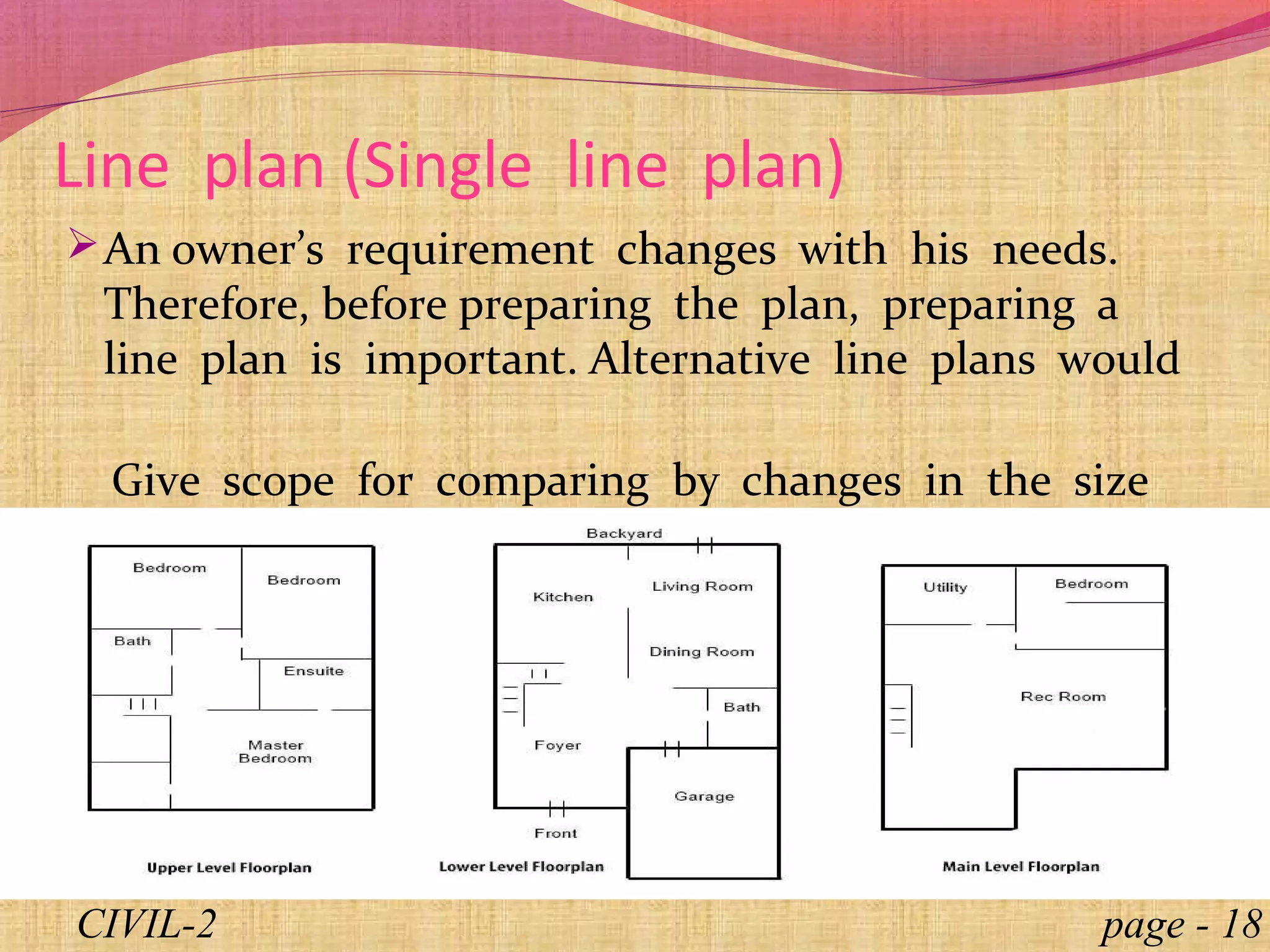 Line plan (Single line plan)
An owner’s requirement changes with his needs.
Therefore, before preparing the plan, preparing a
line plan is important. Alternative line plans would
Give scope for comparing by changes in the size
of some rooms.
page - 18CIVIL-2
 