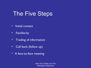 Initial contact Familiarity Trading of information Call back (follow up)  A face-to-face meeting The Five Steps Alice from Dallas and The Relentless Networker 