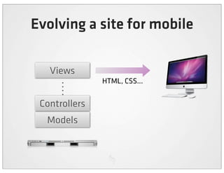 Evolving a site for mobile

   Views
               HTML, CSS...


 Controllers
  Models
 