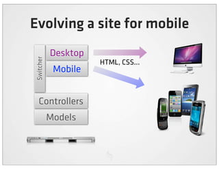 Evolving a site for mobile
            Desktop
 Switcher


                      HTML, CSS...
             Mobile


   Controllers
            Models
 
