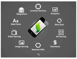 Location Services
        Adaptation                         Analytics



   Web Fonts                                   Data Sync




Video Serving                                   Ad Serving


                                             $
       Image Serving                       Commerce
                        Network APIs
 