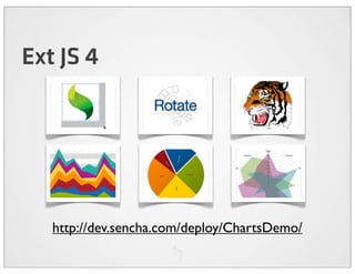 Ext JS 4




   http://dev.sencha.com/deploy/ChartsDemo/
 