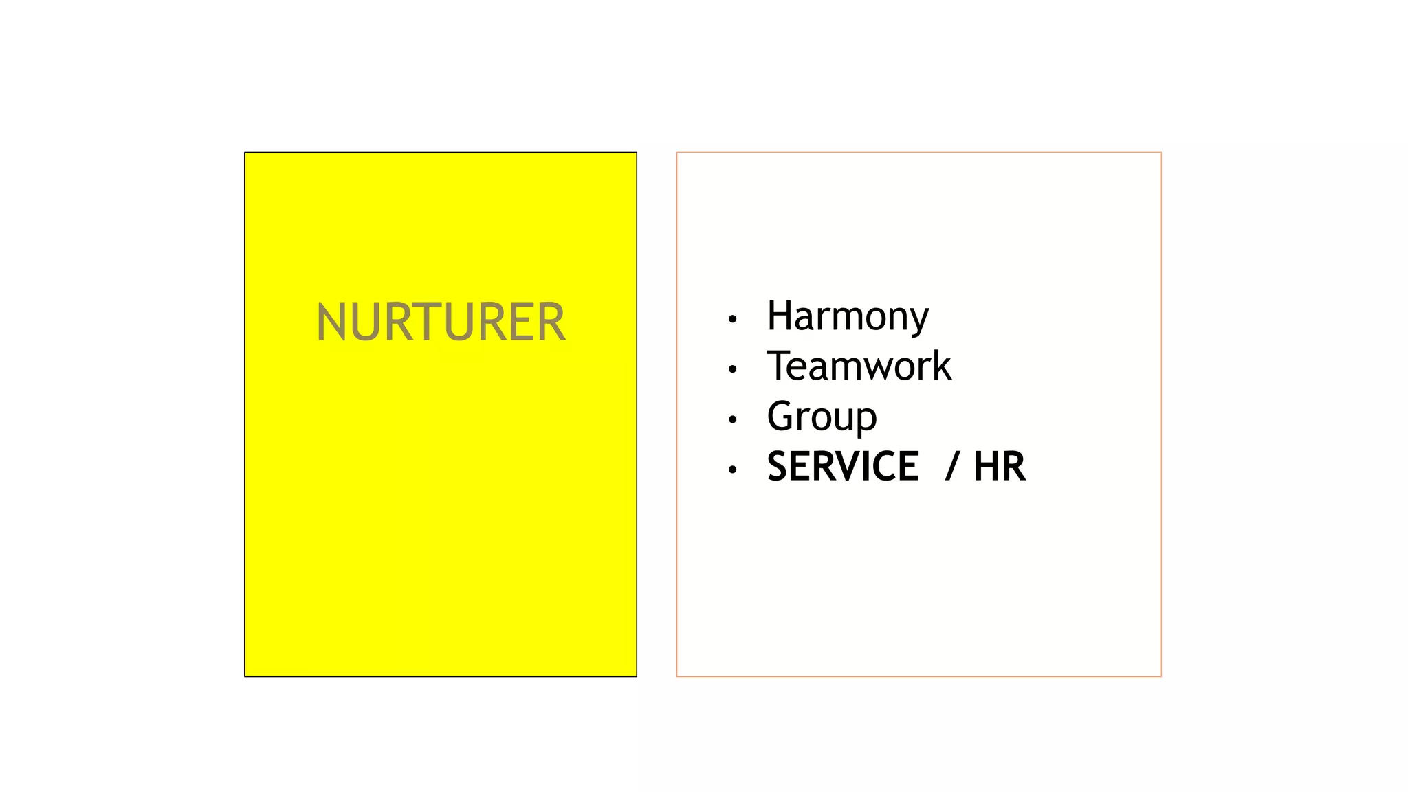 NURTURER • Harmony
• Teamwork
• Group
• SERVICE / HR
 