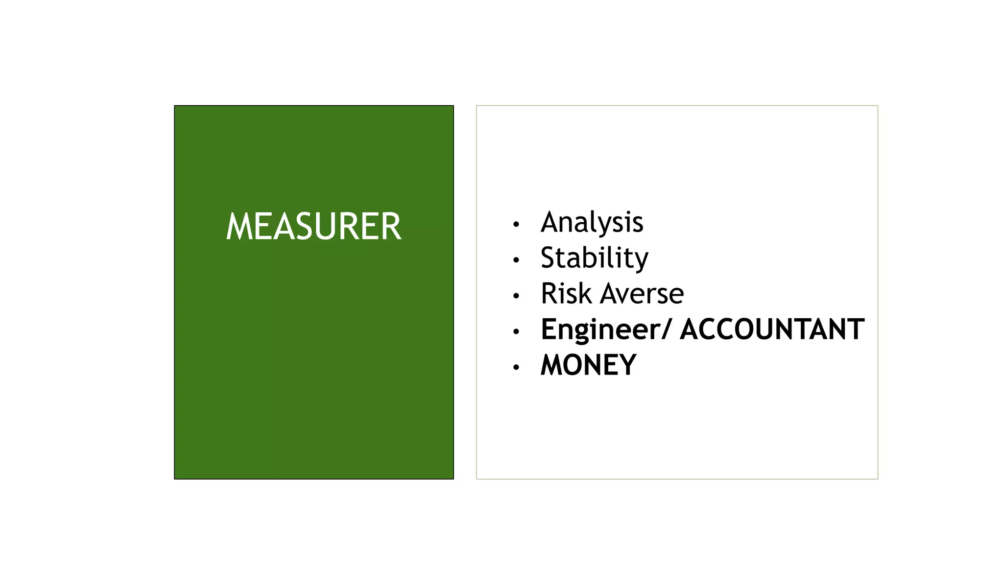 MEASURER • Analysis
• Stability
• Risk Averse
• Engineer/ ACCOUNTANT
• MONEY
 