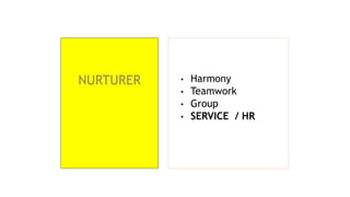 NURTURER • Harmony
• Teamwork
• Group
• SERVICE / HR
 